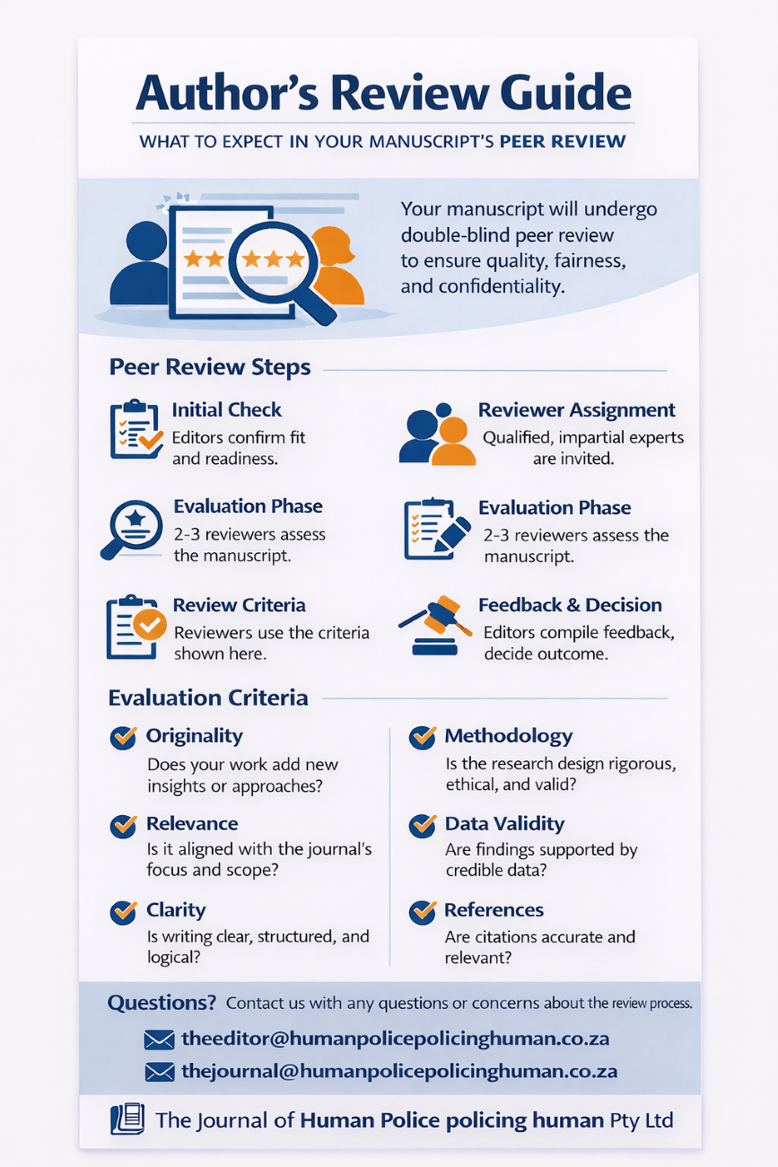 Author's guide to peer review process